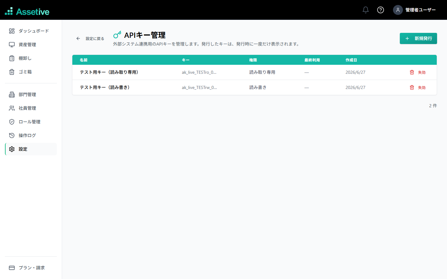 資産管理SaaS「Assetive」のAPIキー管理画面。キーの名前・権限・最終利用日時・作成日を一覧で確認できる。