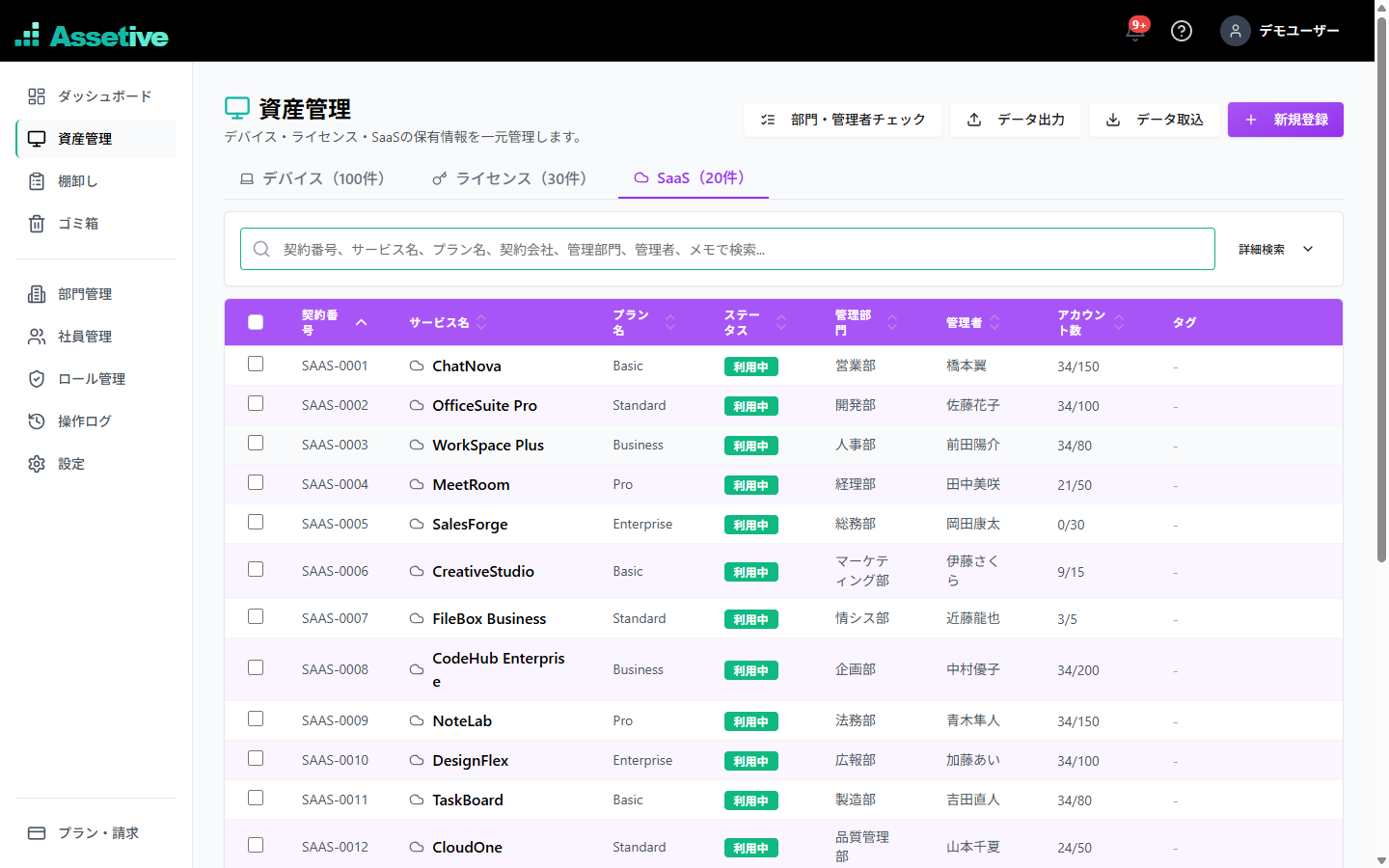 SaaS管理