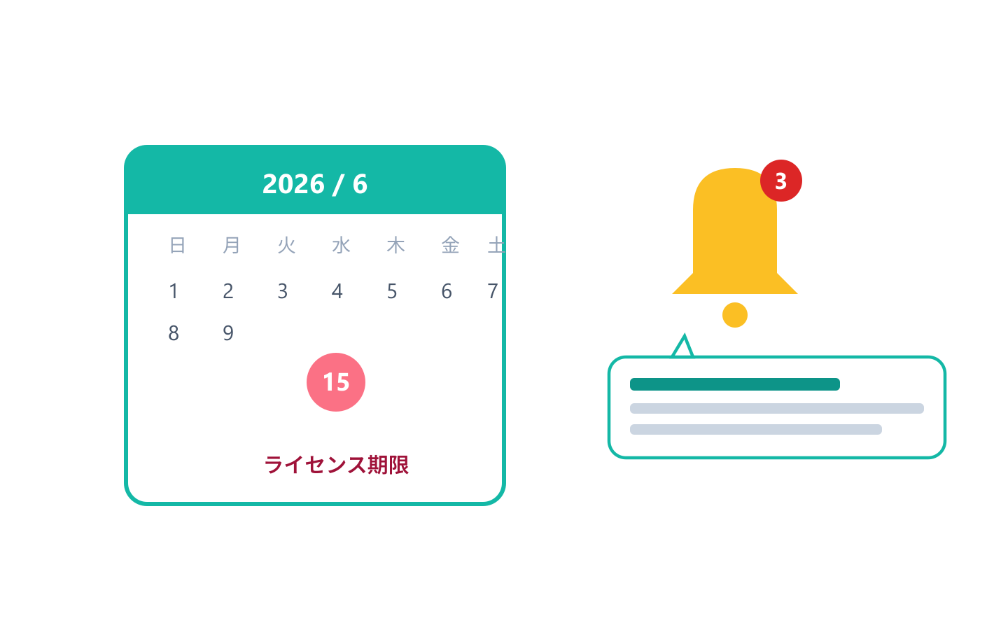 期限切れ・更新忘れをメールで自動通知