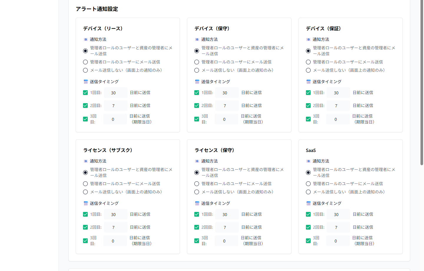 アラート