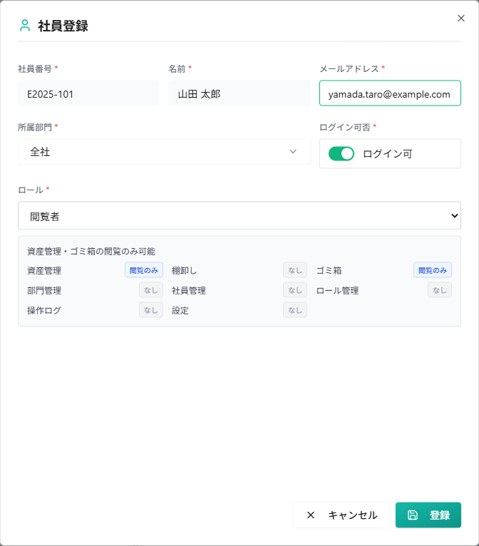 Assetiveの社員登録ダイアログ。社員番号・氏名・所属部門を入力し、ログイン可にするとメールアドレスとロールを設定して招待メールが送信される